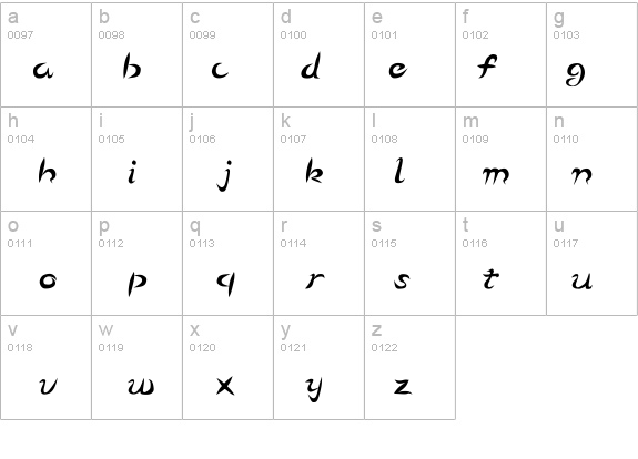 SMPaintingX details - Free Fonts at FontZone.net