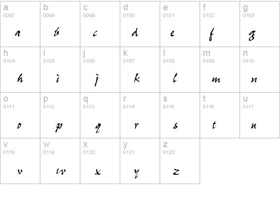 Snappy details - Free Fonts at FontZone.net