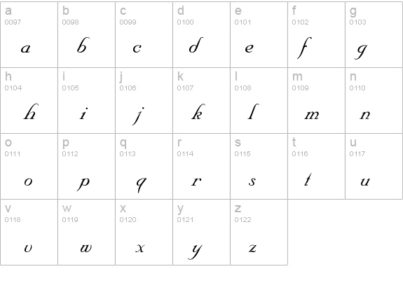 SNC Script Italic details - Free Fonts at FontZone.net