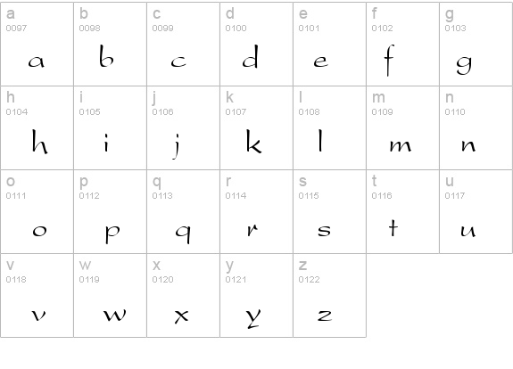 Snippet Script SSi details - Free Fonts at FontZone.net