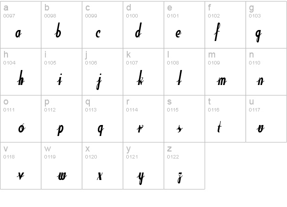 SodaScriptBoldExtras Bold details - Free Fonts at FontZone.net