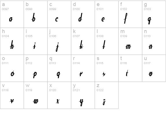 SodaScriptBoldExtras details - Free Fonts at FontZone.net