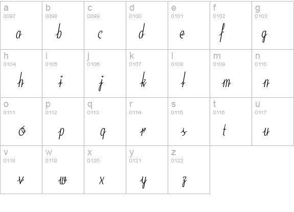 SodaScriptExtras-Light details - Free Fonts at FontZone.net