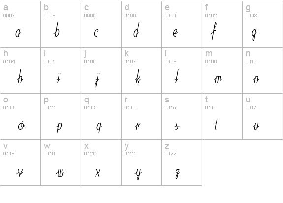 SodaScriptLight details - Free Fonts at FontZone.net