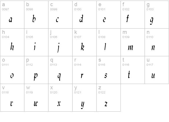 SoftAutumn details - Free Fonts at FontZone.net