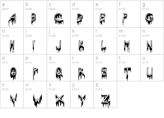 SolsticeOfSuffering details - Free Fonts at FontZone.net