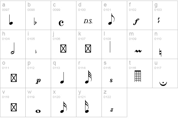 SonataStd details - Free Fonts at FontZone.net