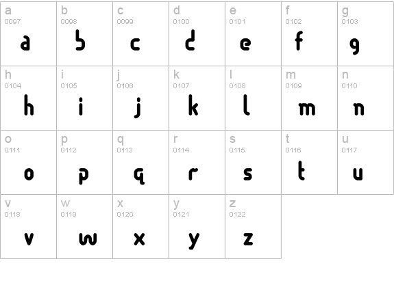 SonicDemonFont details - Free Fonts at FontZone.net
