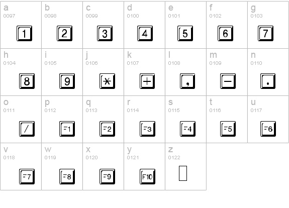 SonicKeys details - Free Fonts at FontZone.net