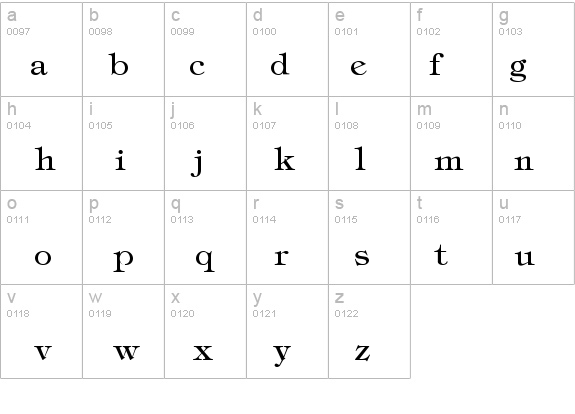 Sophisticate Light SSi Light details - Free Fonts at FontZone.net