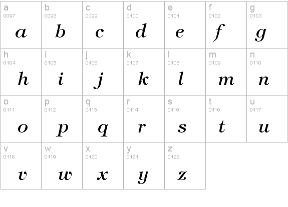 Sophisticate SSi Italic details - Free Fonts at FontZone.net