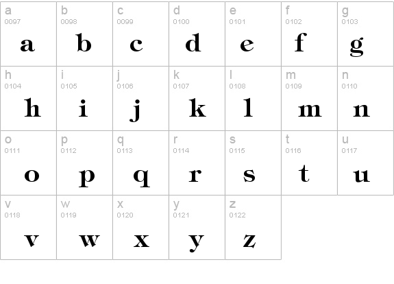 Sophisticate SSi Semi Bold details - Free Fonts at FontZone.net