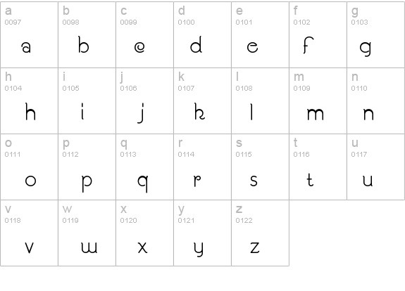 SouciSans details - Free Fonts at FontZone.net