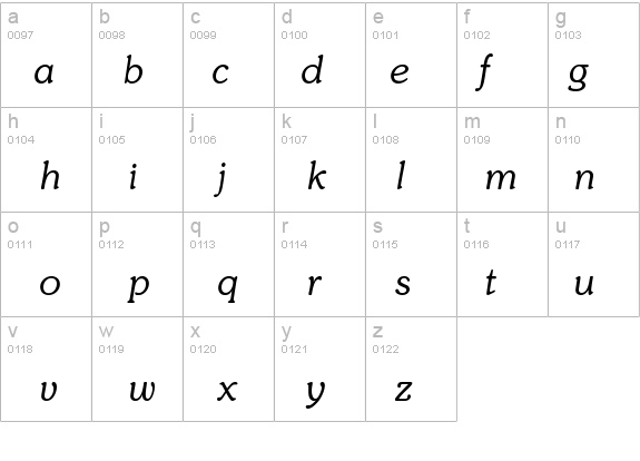 SouvenirBQ-LightItalic details - Free Fonts at FontZone.net