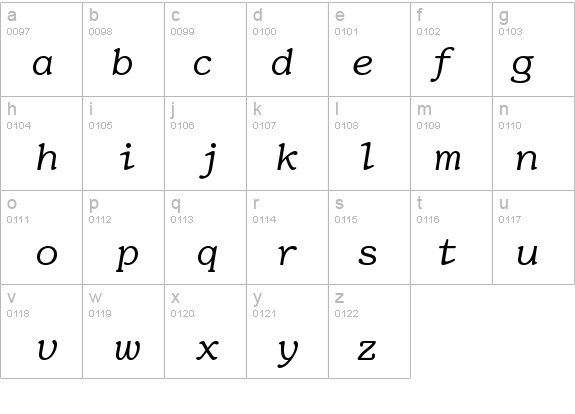 SouvenirMonoEF-LightItalic details - Free Fonts at FontZone.net