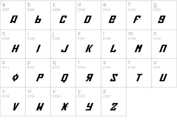 Soviet Expanded Italic details - Free Fonts at FontZone.net