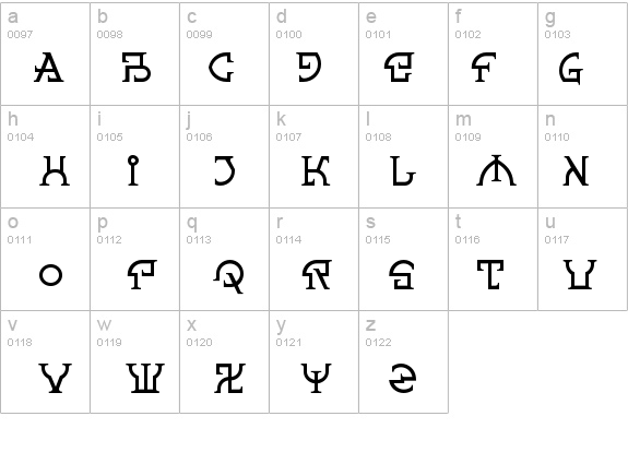 Spanner-BGauge details - Free Fonts at FontZone.net