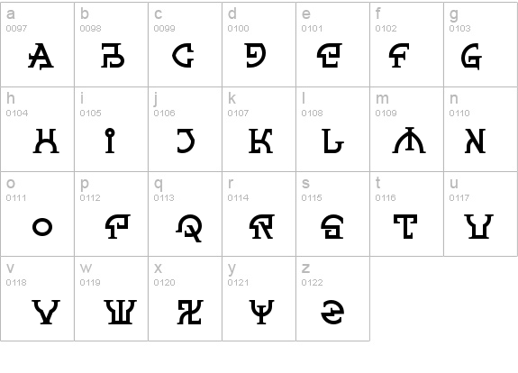 Spanner-BGauge details - Free Fonts at FontZone.net