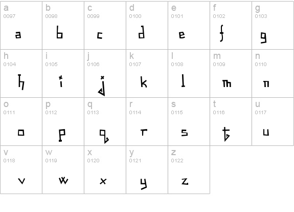 Spastic Nerfbag details - Free Fonts at FontZone.net