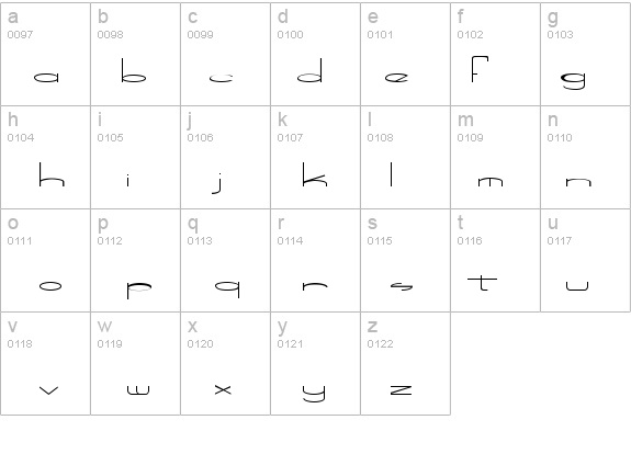 Speed Bowling details - Free Fonts at FontZone.net