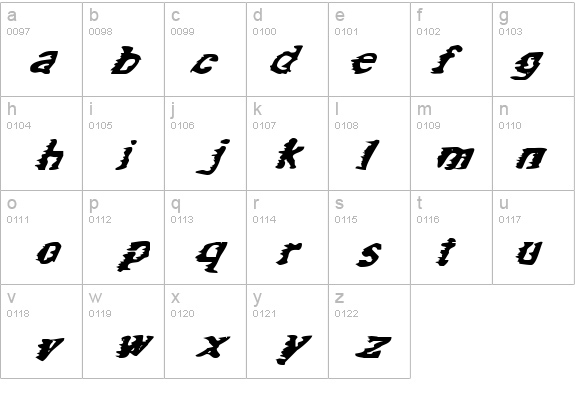 Speed of Oatmeal details - Free Fonts at FontZone.net