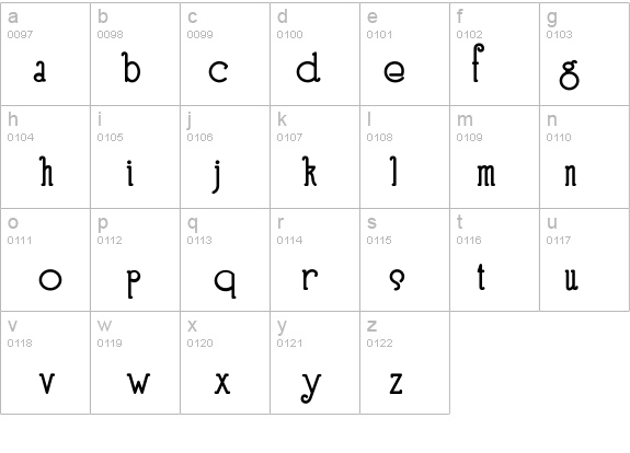 SpeedballNo3NF Bold details - Free Fonts at FontZone.net