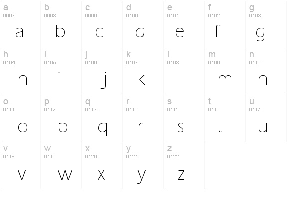 Speedo Light SSi Extra Light details - Free Fonts at FontZone.net