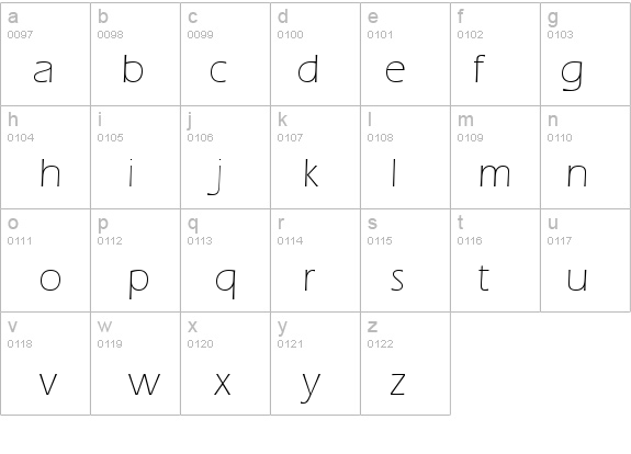 Speedo Light SSi Light details - Free Fonts at FontZone.net