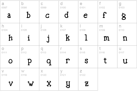 Spellstone details - Free Fonts at FontZone.net