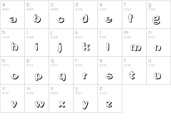 Sphericals-Shadow details - Free Fonts at FontZone.net