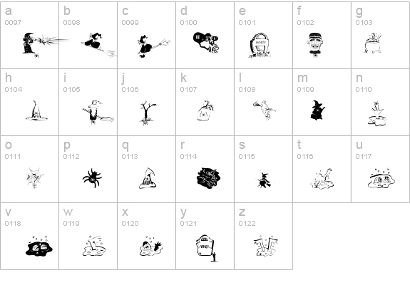 SpidersClub details - Free Fonts at FontZone.net