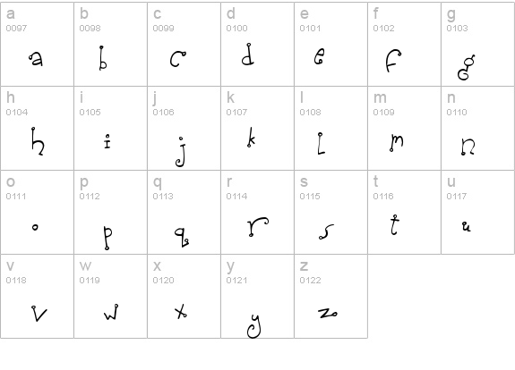 Spidershank details - Free Fonts at FontZone.net