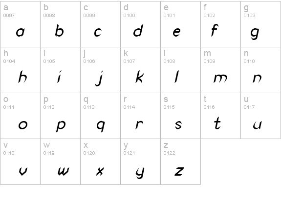 Spike Italic details - Free Fonts at FontZone.net