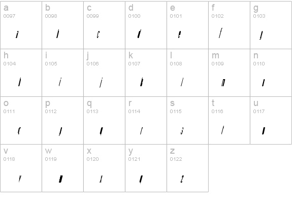 Splain Italic details - Free Fonts at FontZone.net