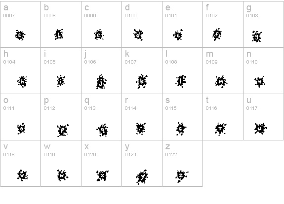 Splats details - Free Fonts at FontZone.net