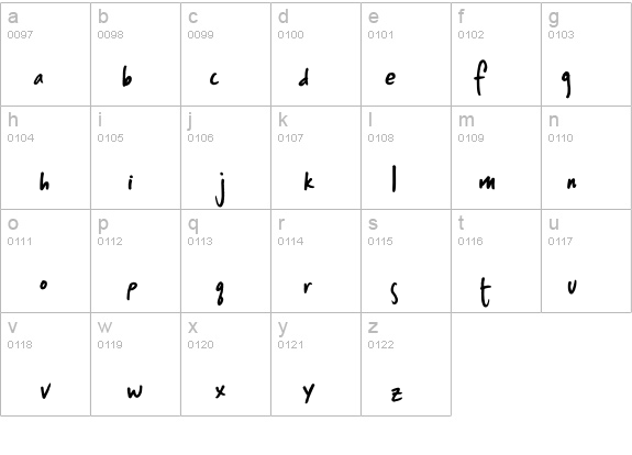Splurge details - Free Fonts at FontZone.net