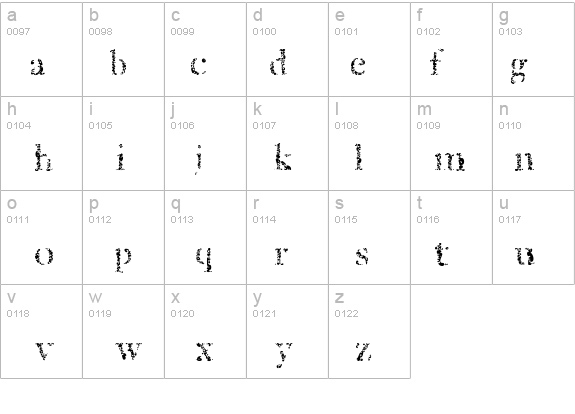 Sponged details - Free Fonts at FontZone.net