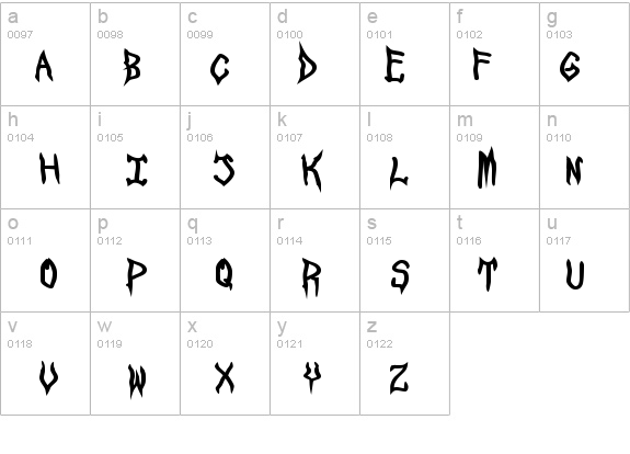 SpookShow Undead details - Free Fonts at FontZone.net