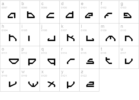 Spy Lord details - Free Fonts at FontZone.net