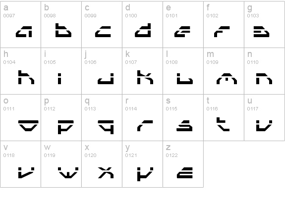 Spylord Laser details - Free Fonts at FontZone.net