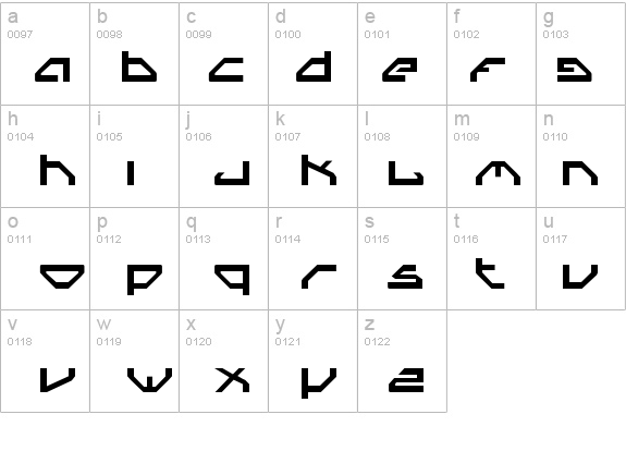 Spylord details - Free Fonts at FontZone.net