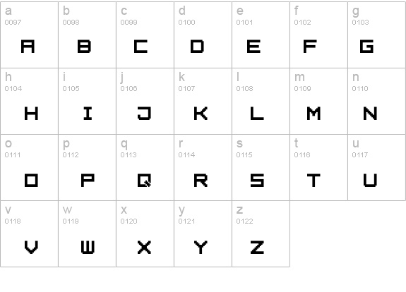 Square Pixel-7 details - Free Fonts at FontZone.net