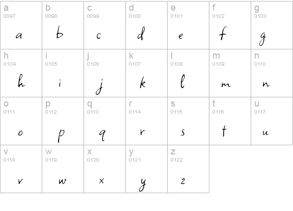 SquarePegROB details - Free Fonts at FontZone.net