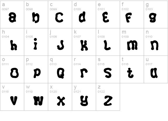 Squizzlie details - Free Fonts at FontZone.net