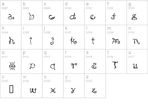 ssBu_xFFFF__xFFFF_hole Surfers tt details - Free Fonts at FontZone.net