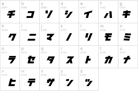 SsTaitohSquare-Katakana details - Free Fonts at FontZone.net