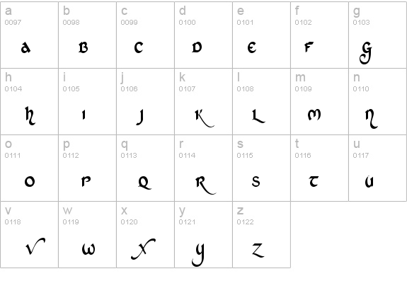 St Charles Thin details - Free Fonts at FontZone.net