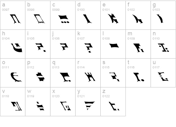 ST Ferengi Gothic R details - Free Fonts at FontZone.net