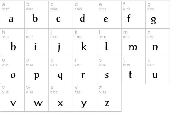 St. Maarten regular details - Free Fonts at FontZone.net