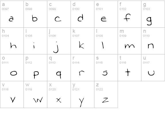 StacysHand Regular details - Free Fonts at FontZone.net
